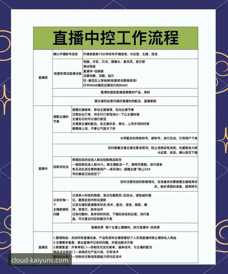 云开全站体育直播实用技巧：从入门到精通的高效观赛指南